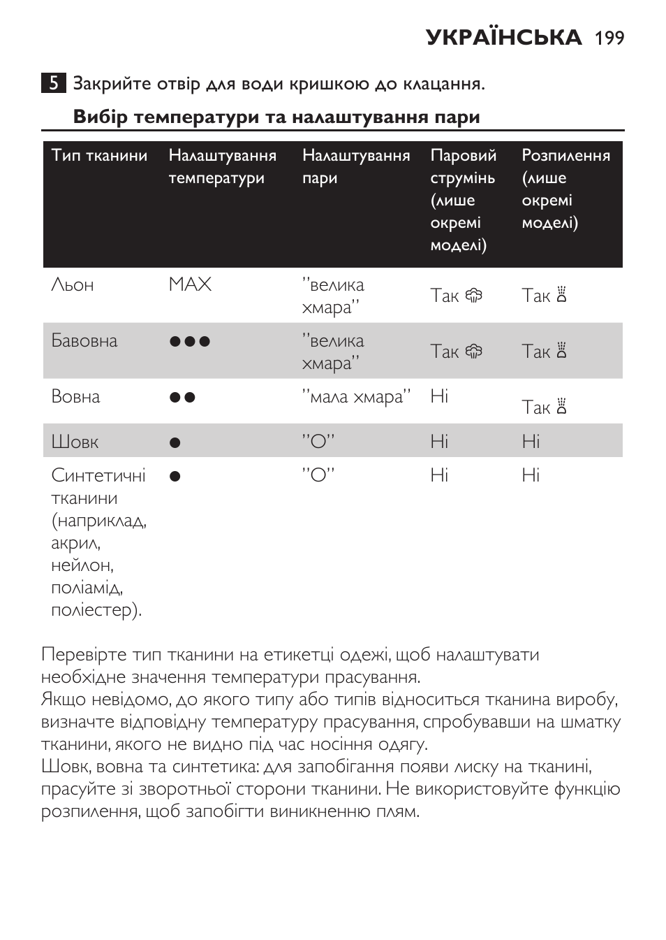 Вибір температури та налаштування пари, Українська | Philips GC1905 User Manual | Page 199 / 212