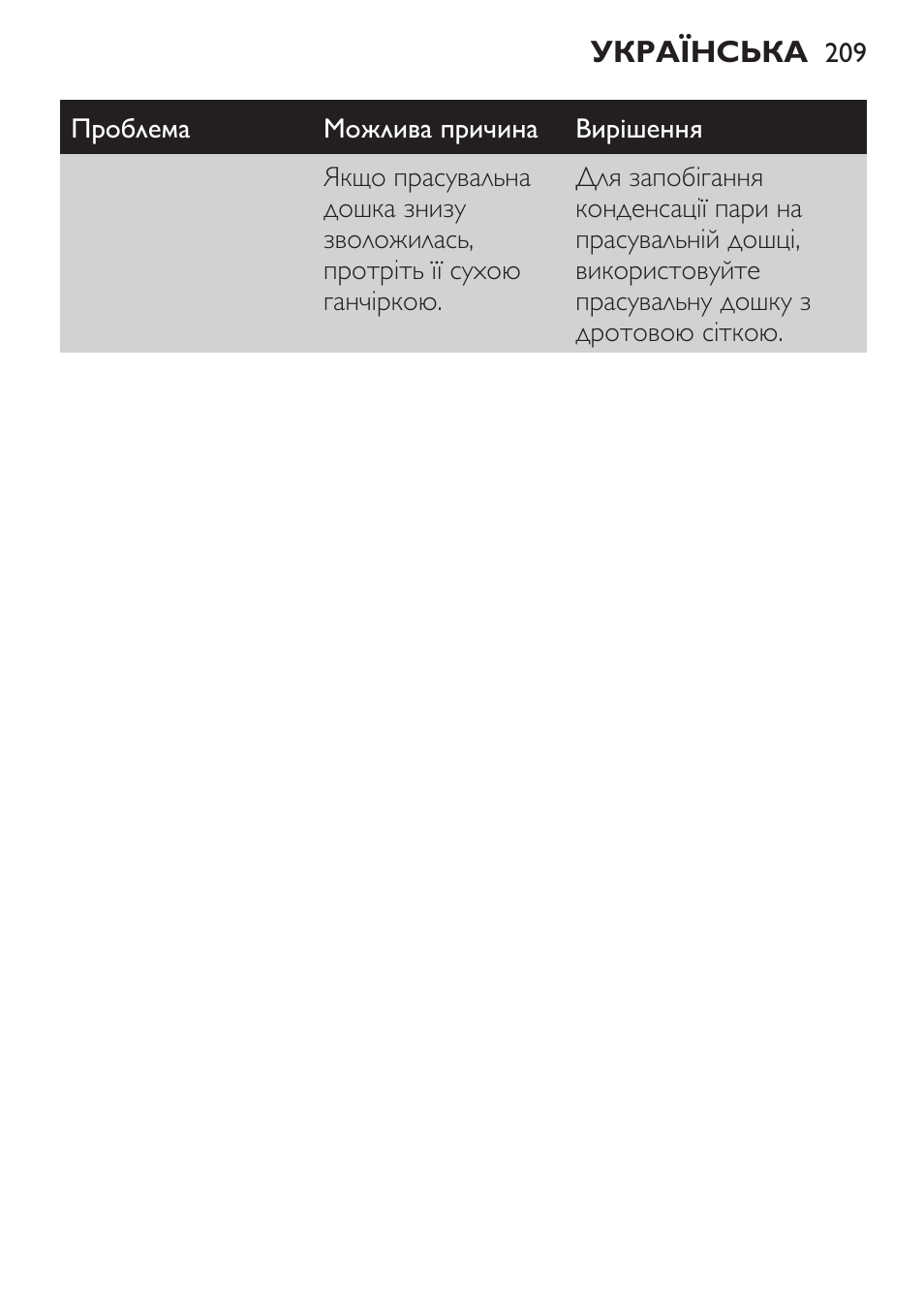 Philips GC1905 User Manual | Page 209 / 212