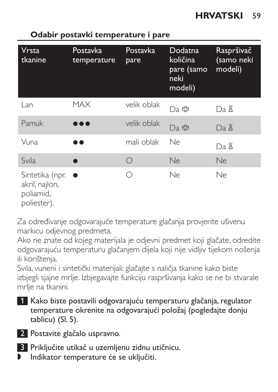 Odabir postavki temperature i pare | Philips GC1905 User Manual | Page 59 / 212