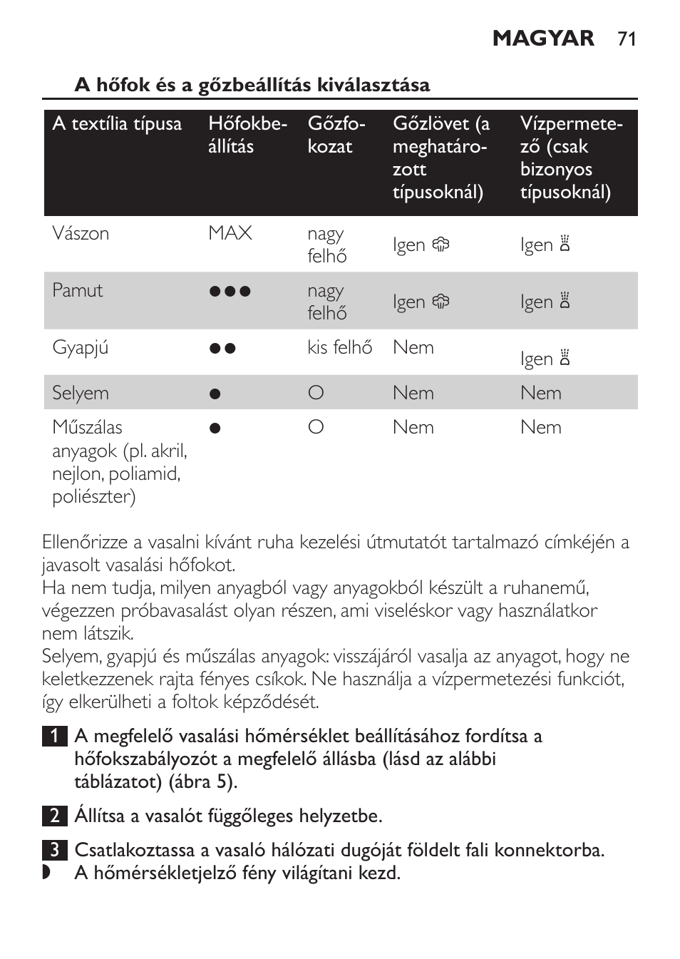 A hőfok és a gőzbeállítás kiválasztása | Philips GC1905 User Manual | Page 71 / 212