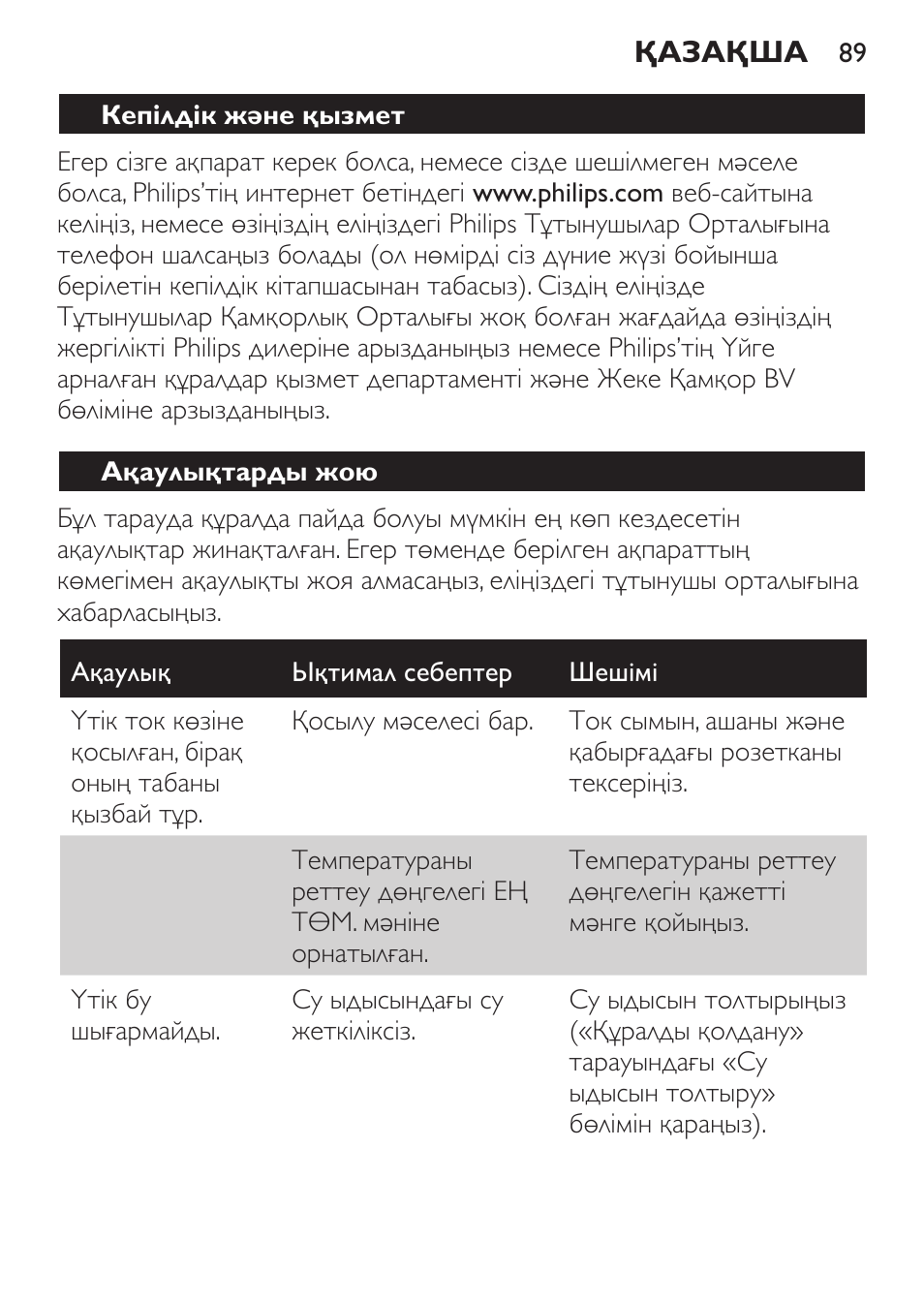 Кепілдік және қызмет, Ақаулықтарды жою | Philips GC1905 User Manual | Page 89 / 212