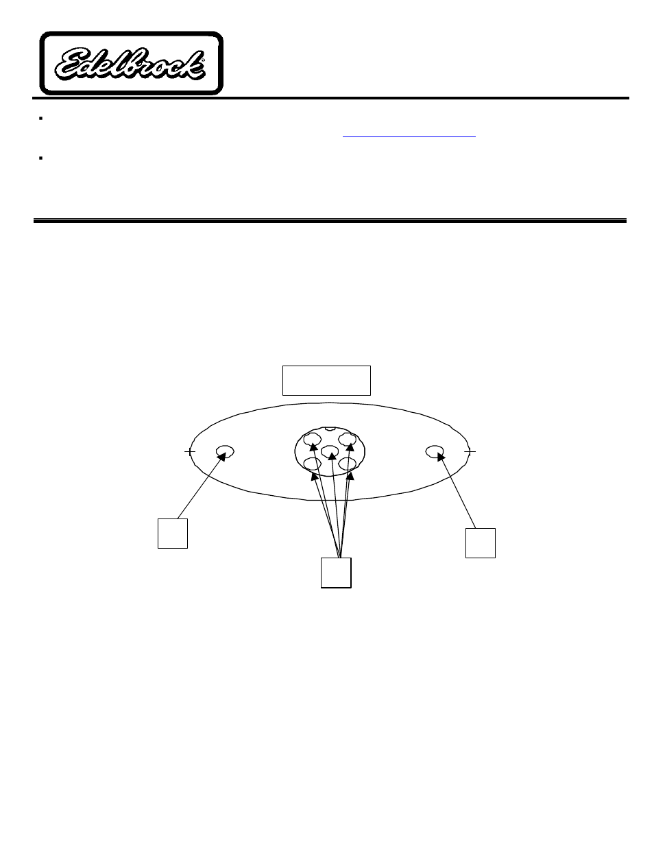Edelbrock 1222* User Manual | 1 page