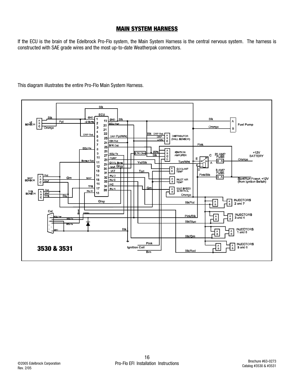 Main system harness | Edelbrock 3530 User Manual | Page 16 / 33