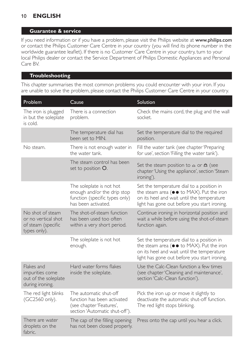 Guarantee & service, Troubleshooting | Philips GC2520 User Manual | Page 10 / 108
