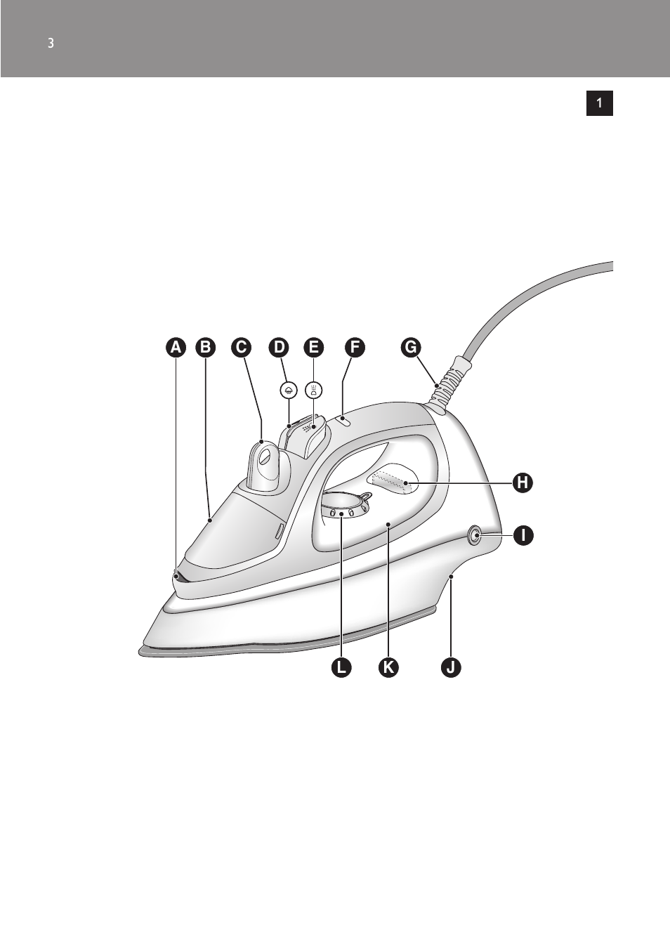 Philips GC2520 User Manual | Page 3 / 108