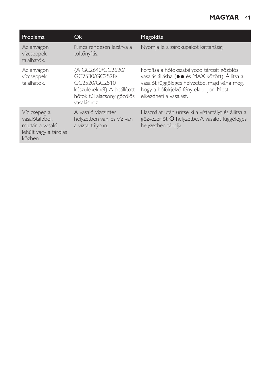 Philips GC2520 User Manual | Page 41 / 108