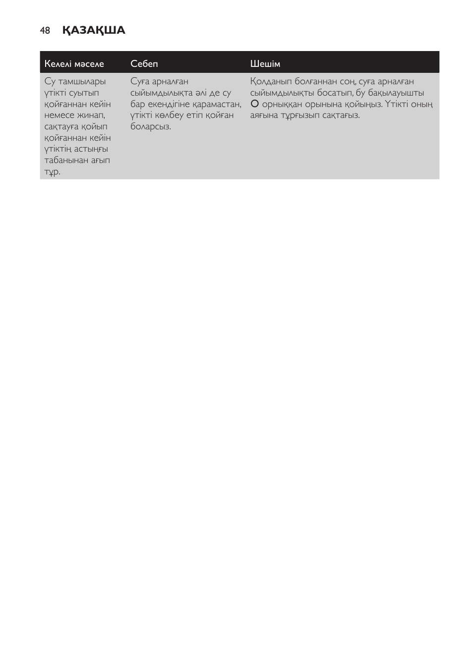 Philips GC2520 User Manual | Page 48 / 108