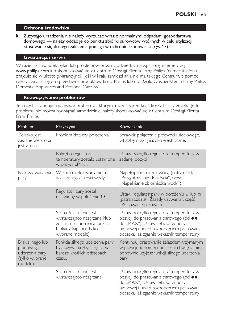 Ochrona środowiska, Gwarancja i serwis, Rozwiązywanie problemów | Philips GC2520 User Manual | Page 65 / 108