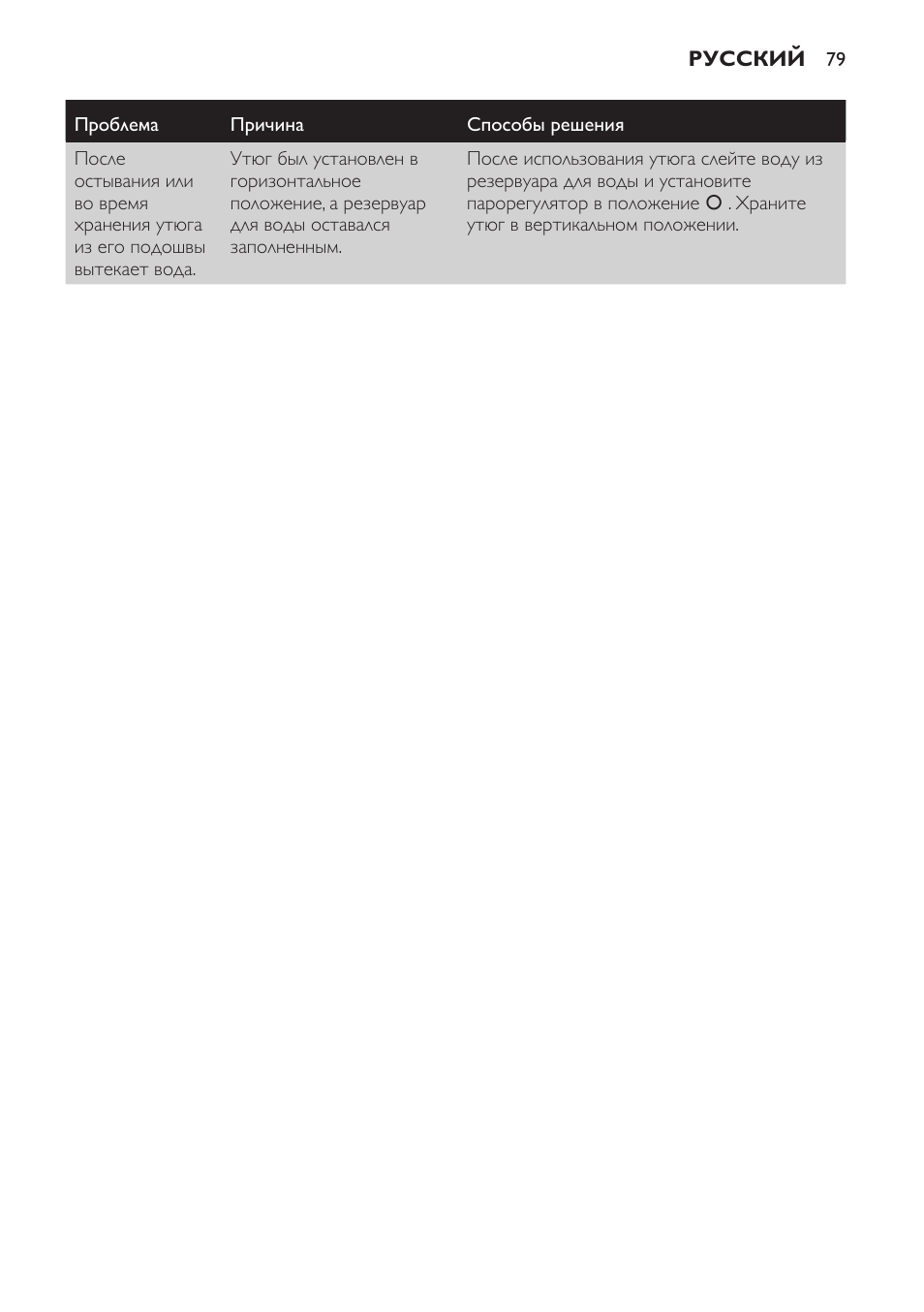 Philips GC2520 User Manual | Page 79 / 108