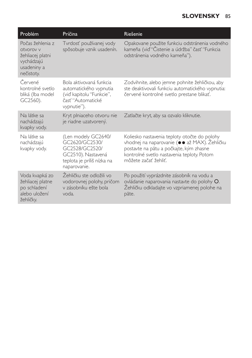 Philips GC2520 User Manual | Page 85 / 108