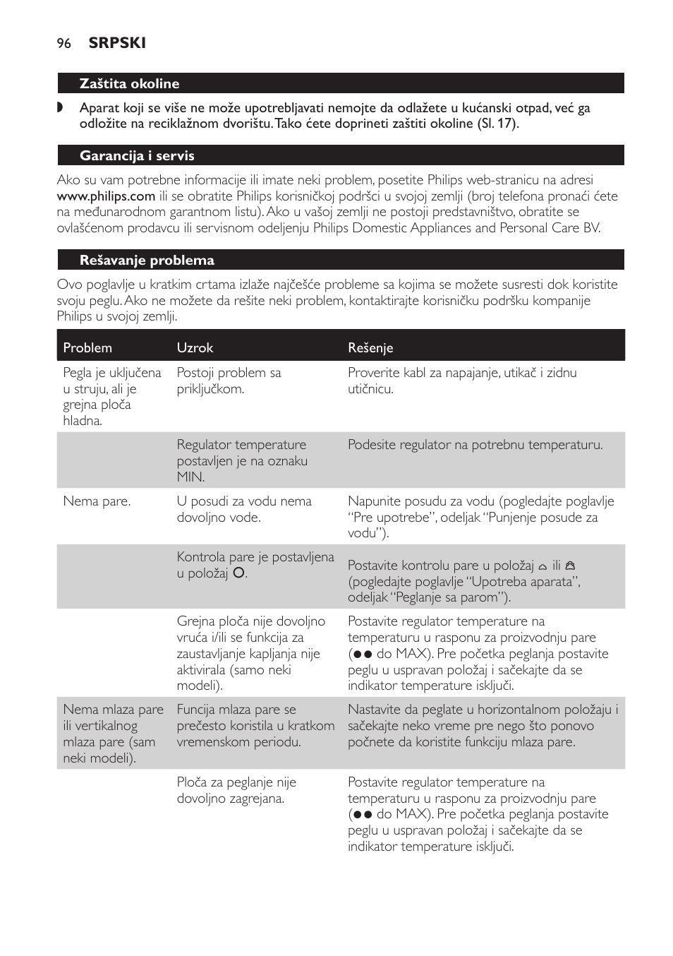 Zaštita okoline, Garancija i servis, Rešavanje problema | Philips GC2520 User Manual | Page 96 / 108