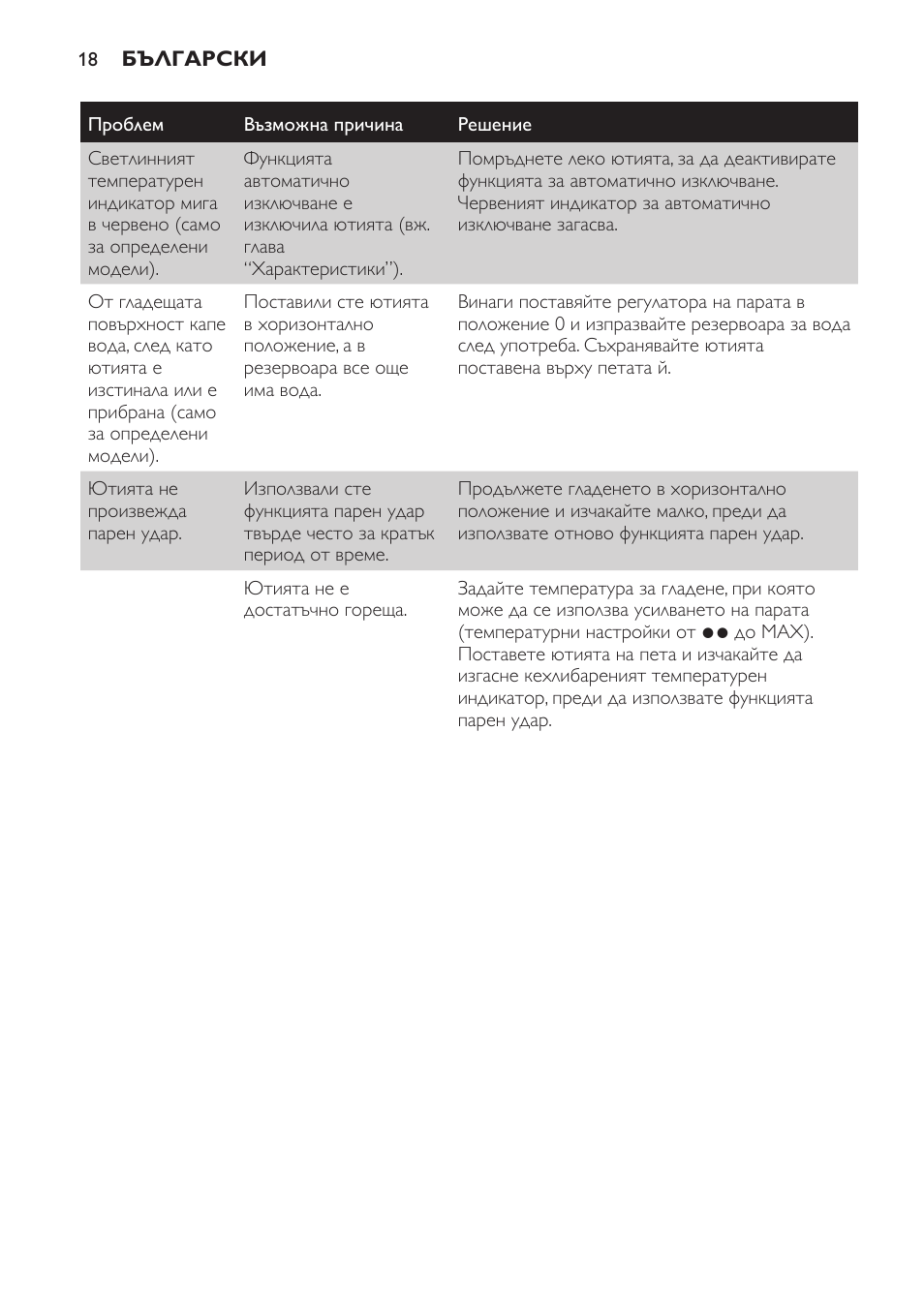 Philips GC3321 User Manual | Page 18 / 112