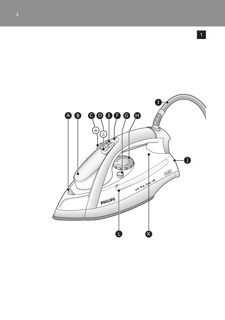 Philips GC3321 User Manual | Page 3 / 112