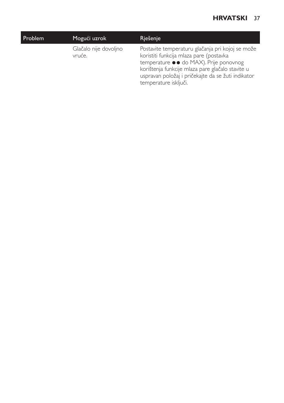 Philips GC3321 User Manual | Page 37 / 112