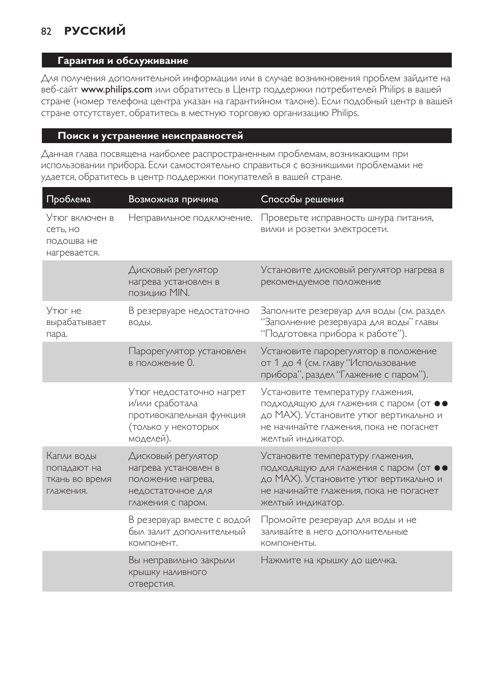 Гарантия и обслуживание, Поиск и устранение неисправностей | Philips GC3321 User Manual | Page 82 / 112