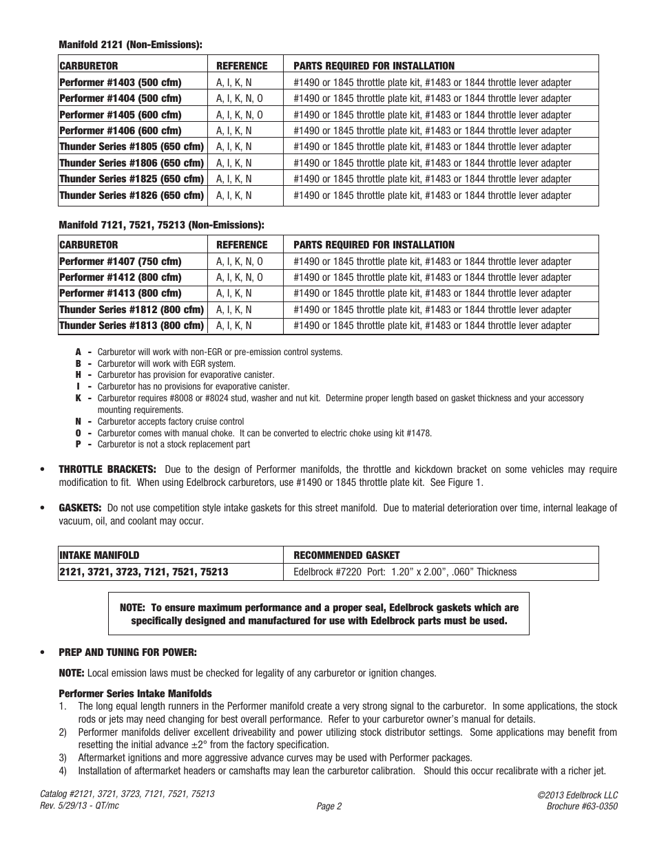Edelbrock 2121 User Manual | Page 2 / 4
