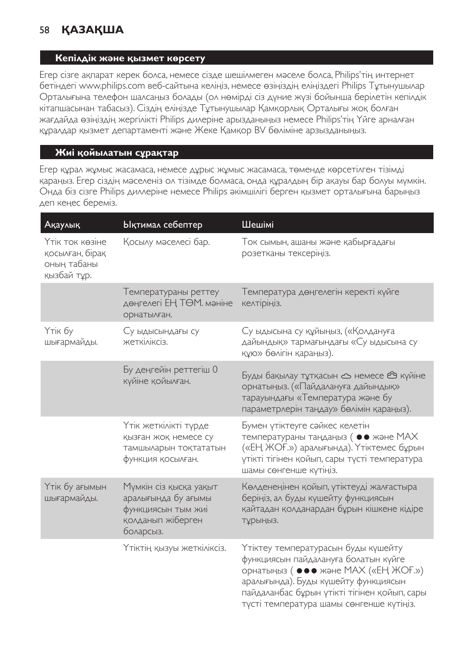 Жиі қойылатын сұрақтар | Philips GC4620 User Manual | Page 58 / 136