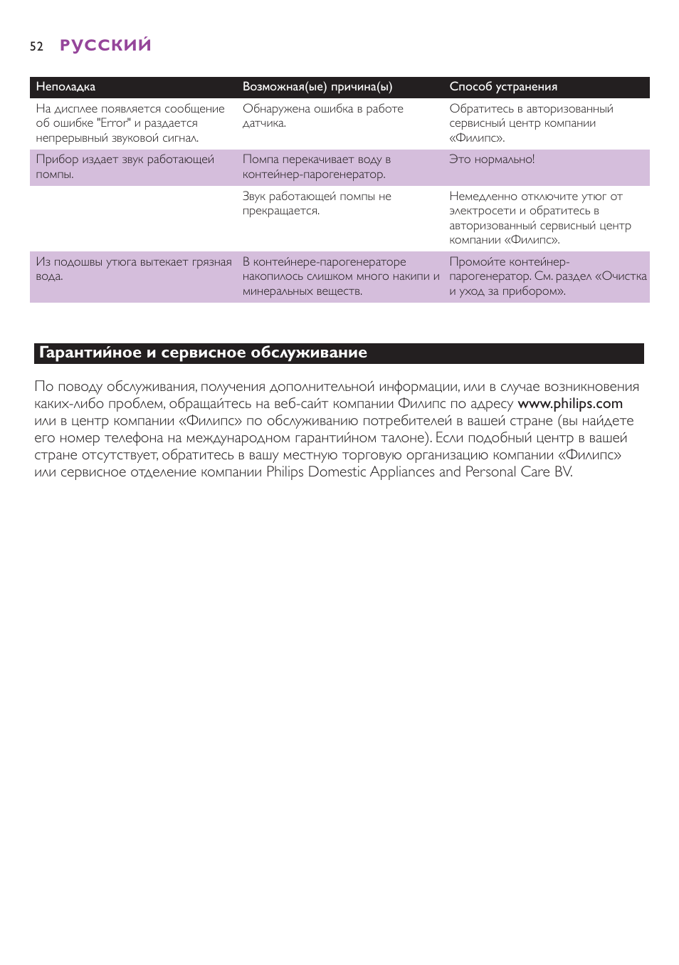 Гарантийное и сервисное обслуживание | Philips GC8080 User Manual | Page 52 / 102