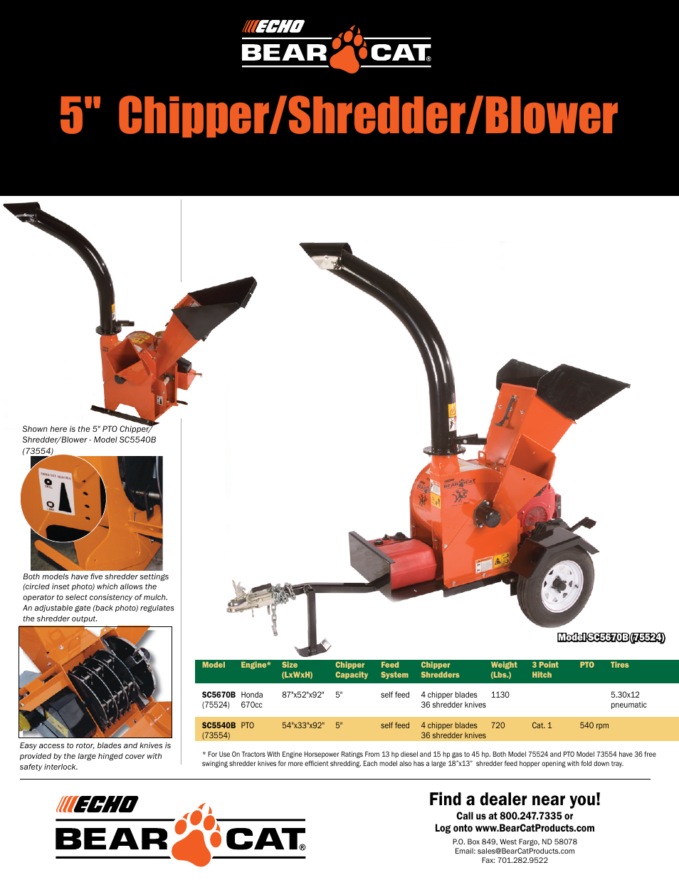 Echo Bear Cat SC5670B (75524) User Manual | 2 pages