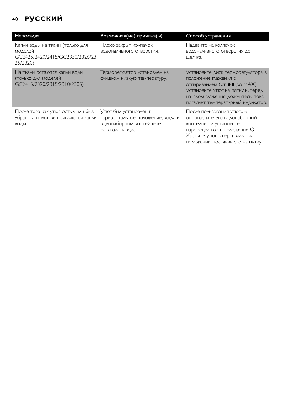 Русский | Philips GC2305 User Manual | Page 40 / 138