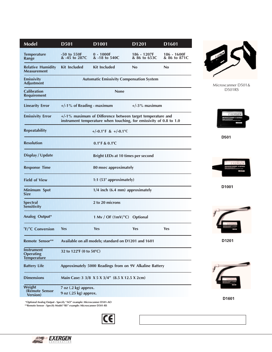 D-series handheld ir scanners specifications | Exergen D-Series User Manual | Page 6 / 6