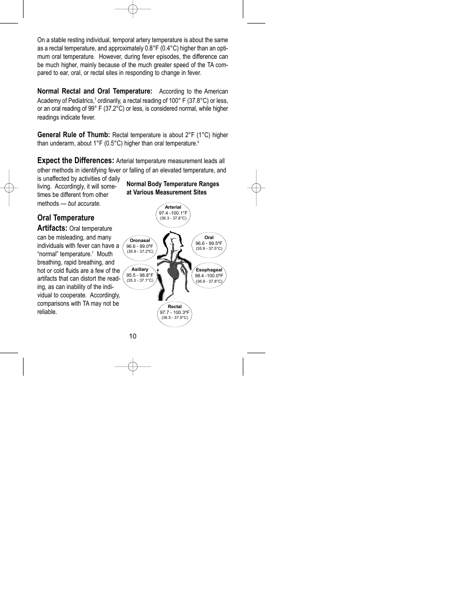 Expect the differences, Oral temperature artifacts, Normal rectal and oral temperature | General rule of thumb, According to the american academy of pediatrics | Exergen Temporal Scanner 2000C User Manual | Page 10 / 16