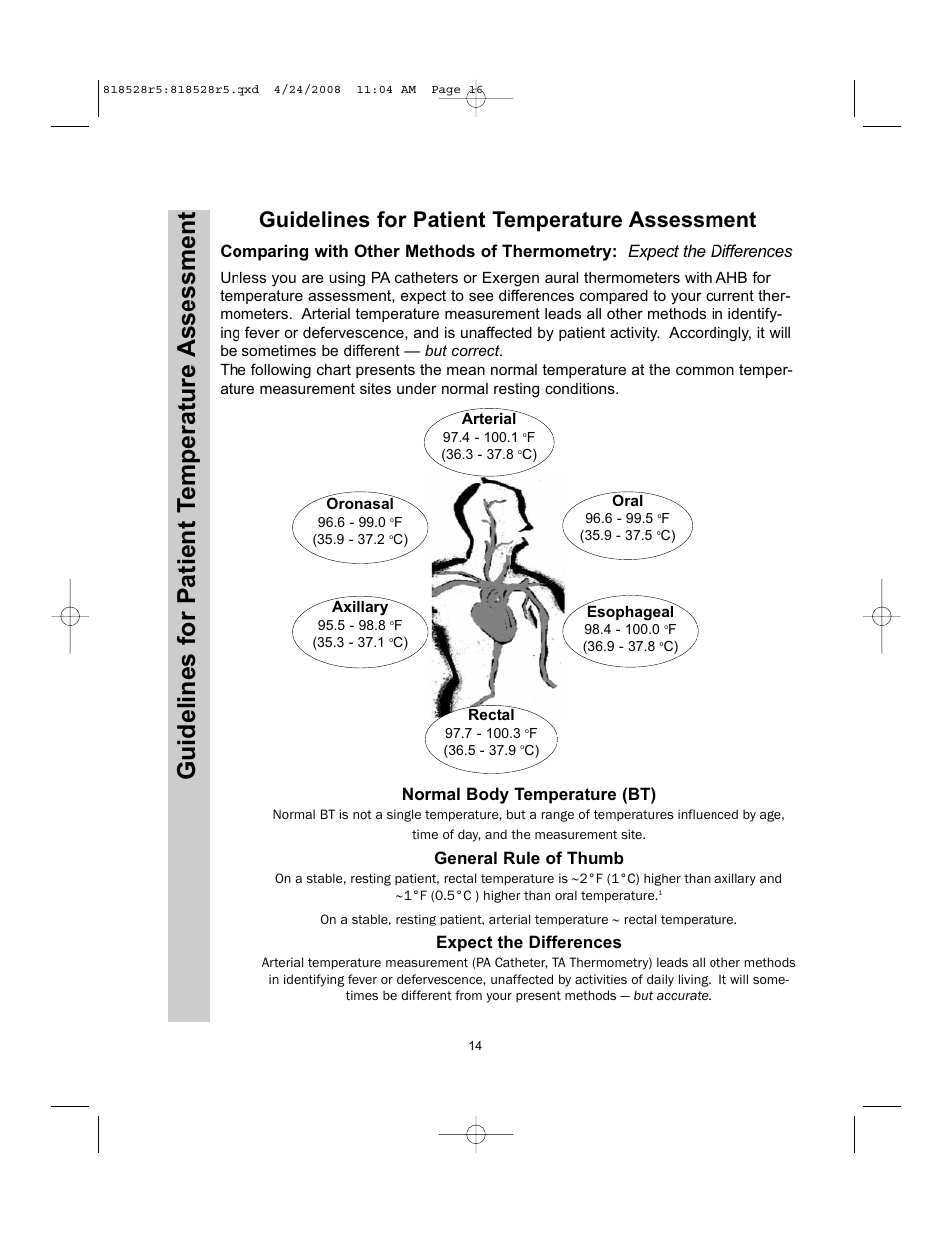 Guidelines for patient t emperature assessment, Guidelines for patient temperature assessment, Normal body temperature (bt) | General rule of thumb, Expect the differences | Exergen TEMPORALSCANNER TAT-5000 User Manual | Page 16 / 32