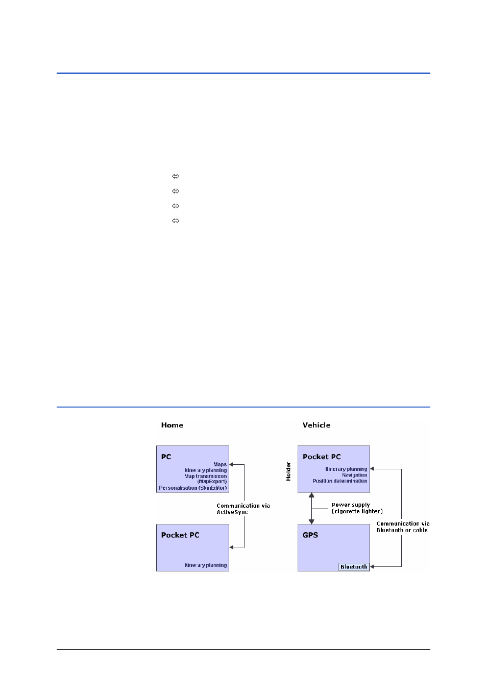 Operating mode of your navigation system, Hardware components at large, 1 operating mode of your navigation system | 1 hardware components at large | Easy PocketNAV.com 4 User Manual | Page 12 / 115