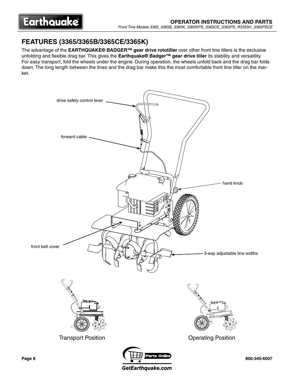 EarthQuake 3365PSCE User Manual | Page 8 / 28