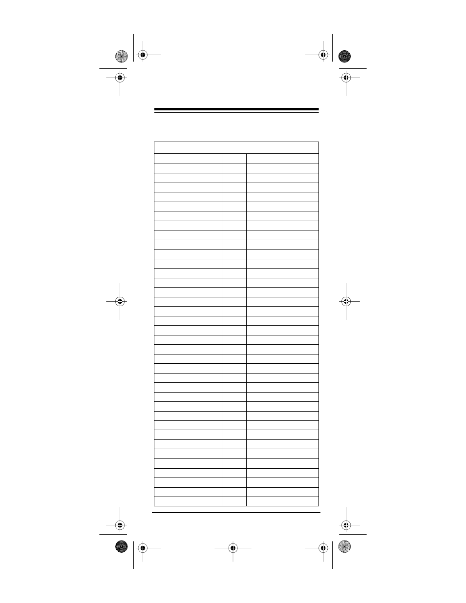 Manufacturers’ codes, Cable converters | Electrohome 4 User Manual | Page 13 / 52