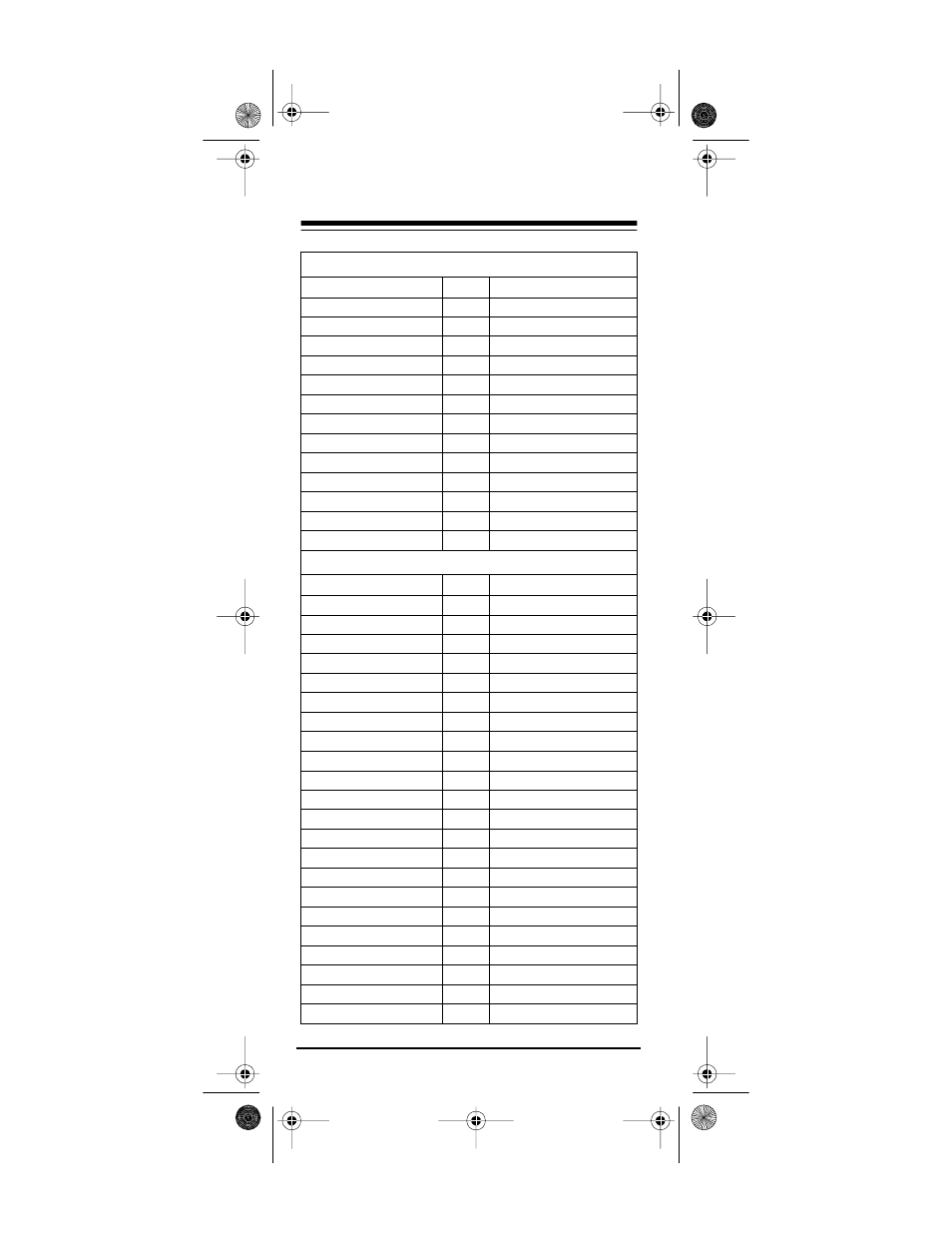 Cd players, Cable converters | Electrohome 4 User Manual | Page 14 / 52