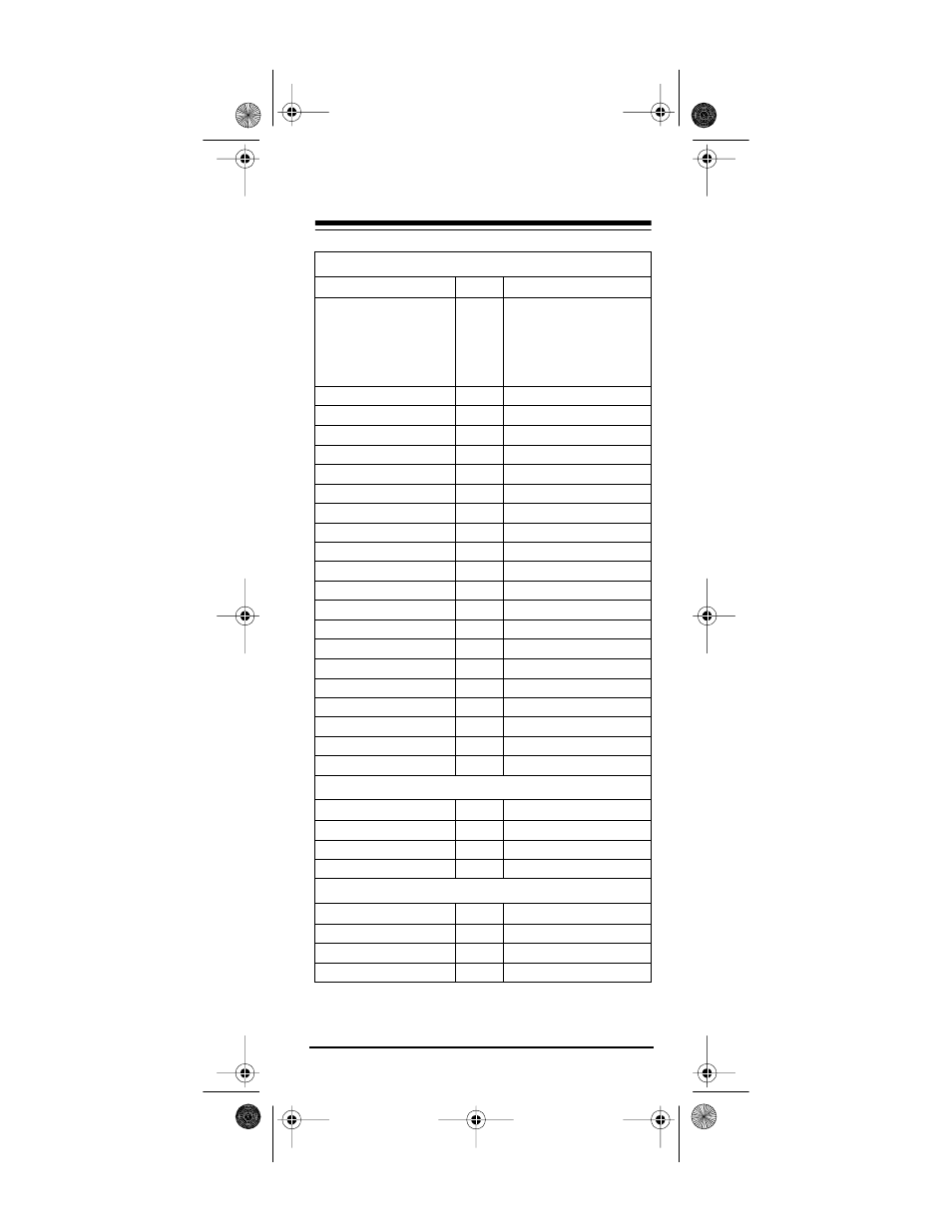 Home automation, Miscellaneous audio, Cd players | Electrohome 4 User Manual | Page 15 / 52