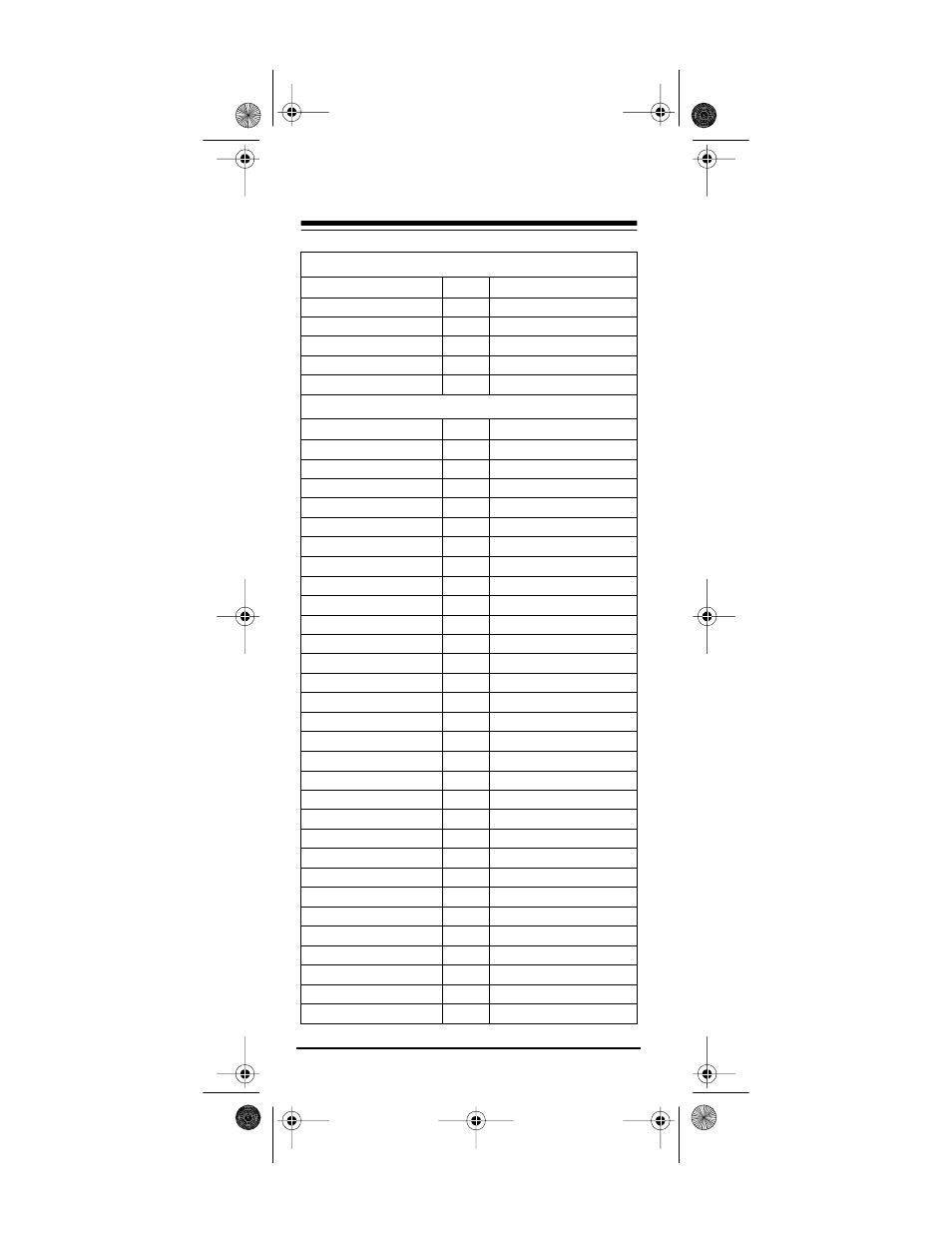 Satellite receivers, Televisions | Electrohome 4 User Manual | Page 16 / 52