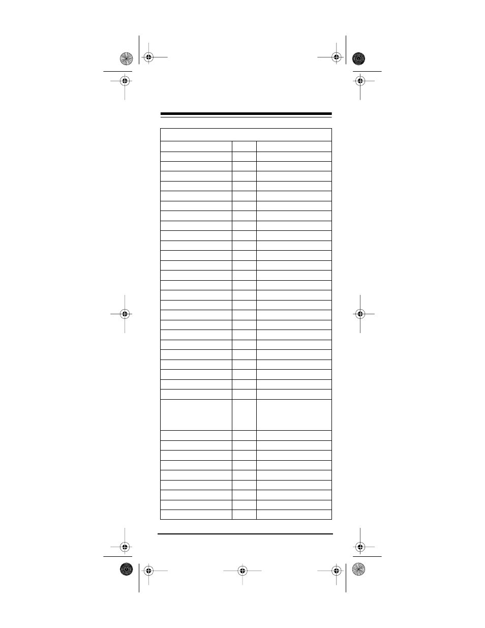 Televisions | Electrohome 4 User Manual | Page 17 / 52