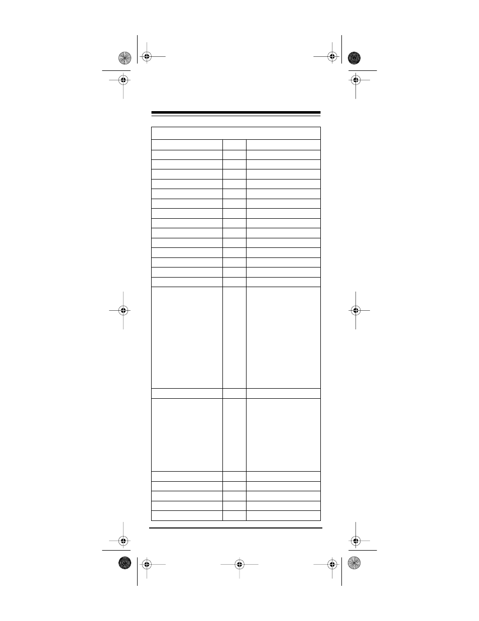 Televisions | Electrohome 4 User Manual | Page 18 / 52