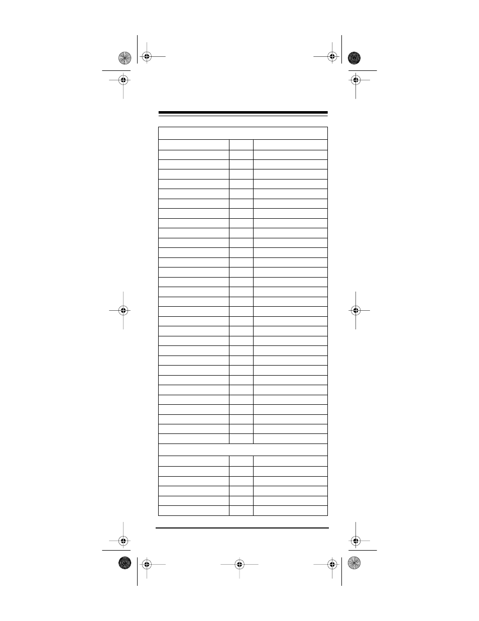 Vcrs, Televisions | Electrohome 4 User Manual | Page 19 / 52