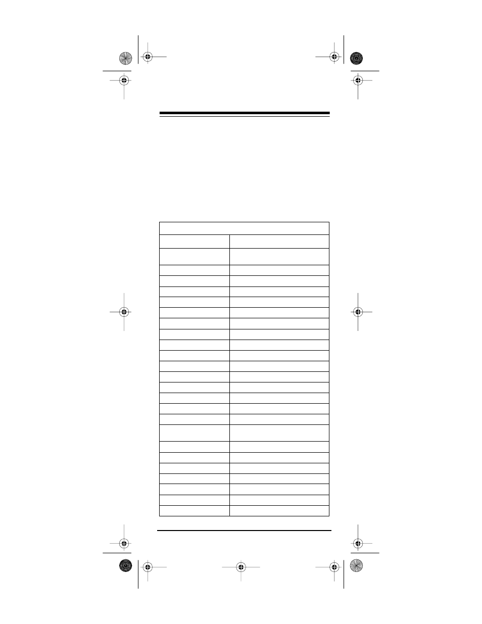 Device codes | Electrohome 4 User Manual | Page 37 / 52