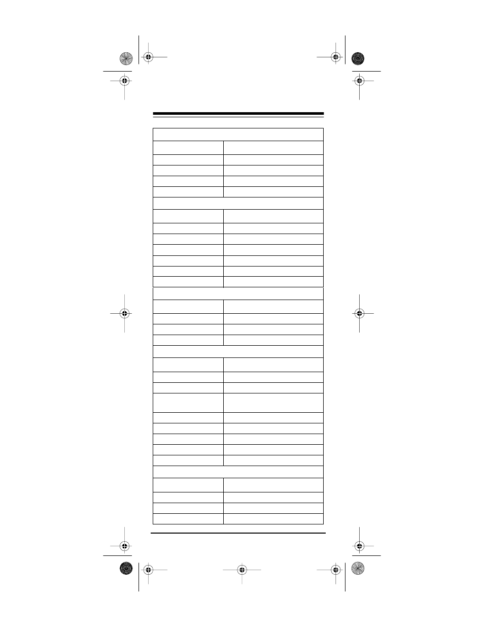 Electrohome 4 User Manual | Page 40 / 52