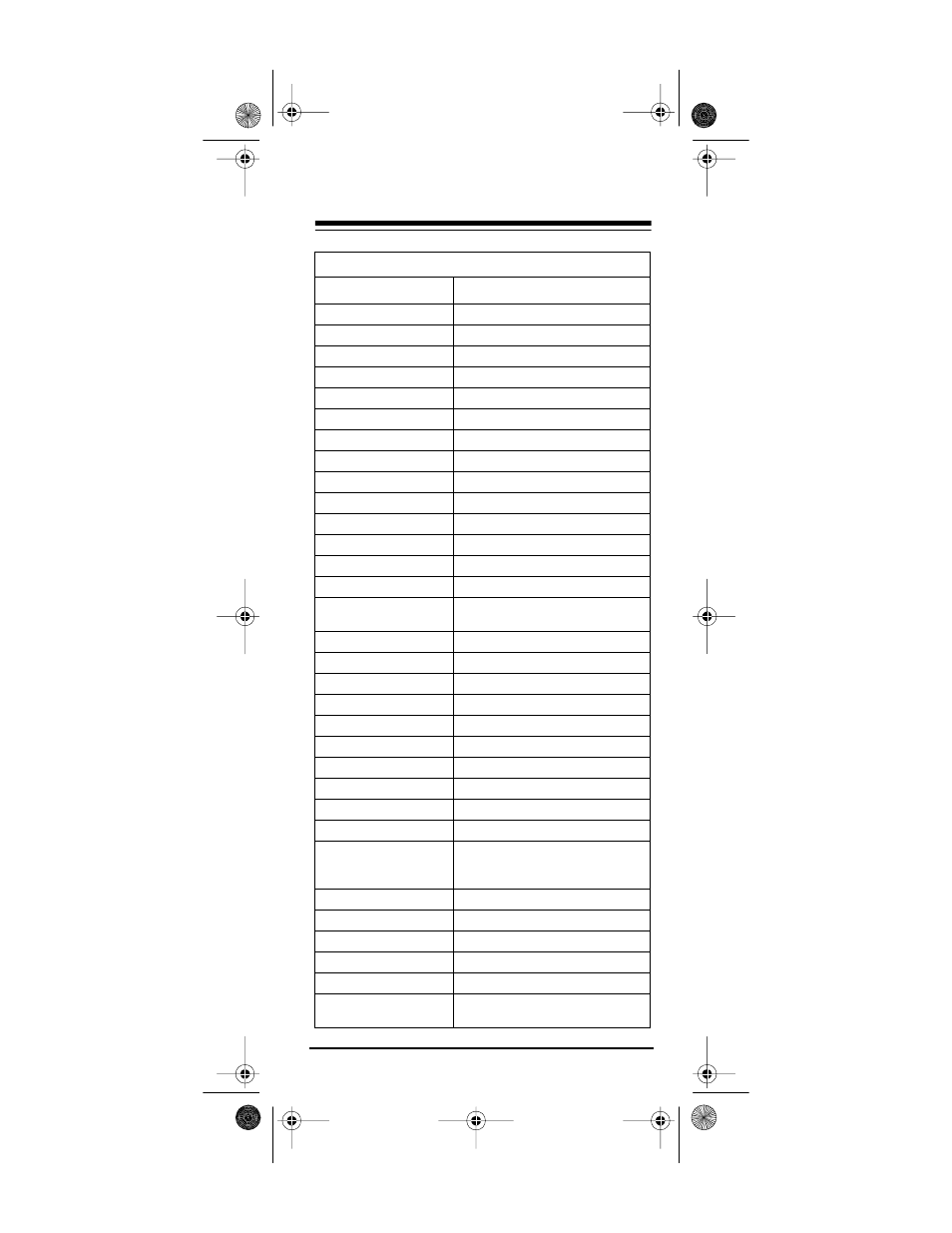 Electrohome 4 User Manual | Page 41 / 52