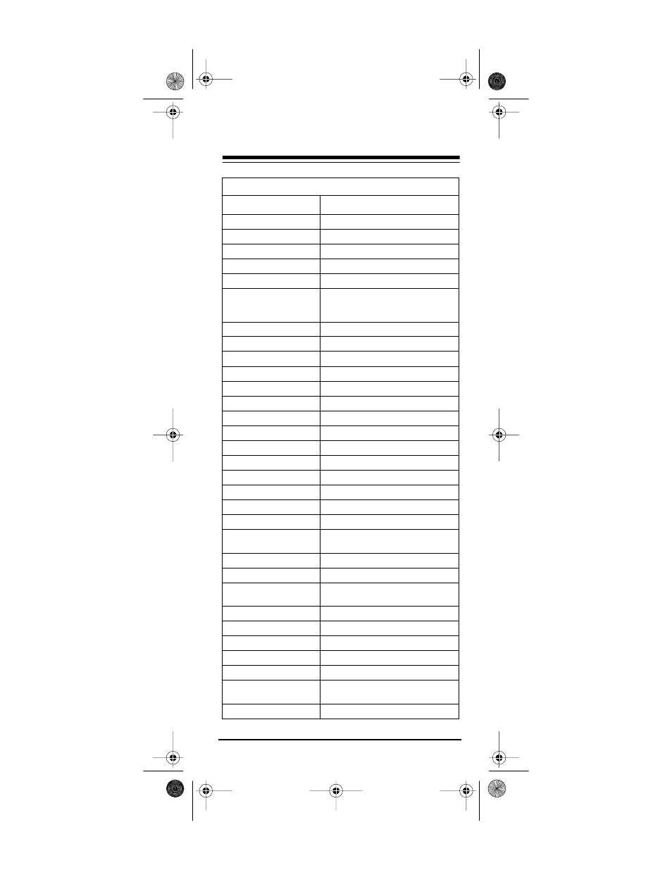 Electrohome 4 User Manual | Page 43 / 52