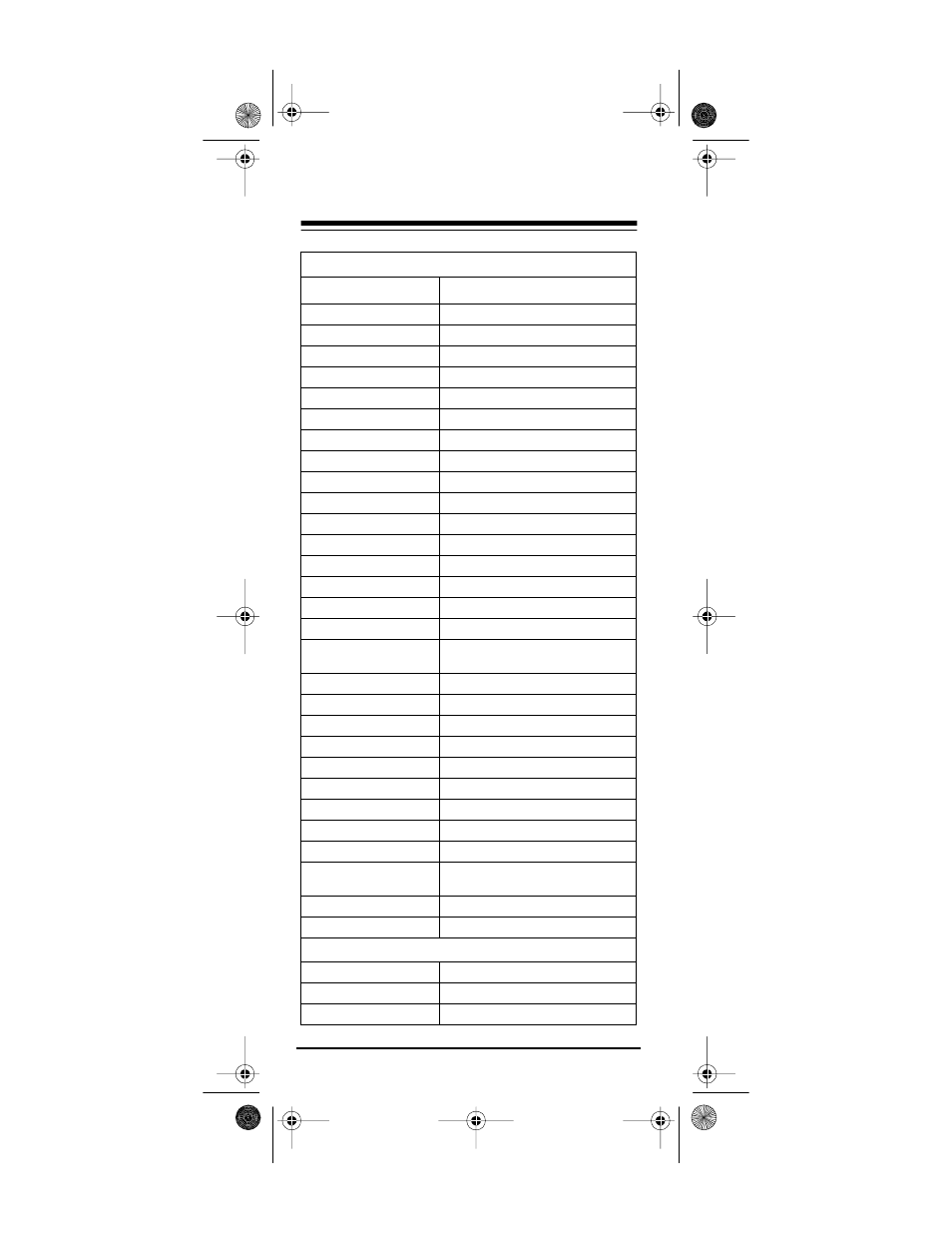 Electrohome 4 User Manual | Page 44 / 52