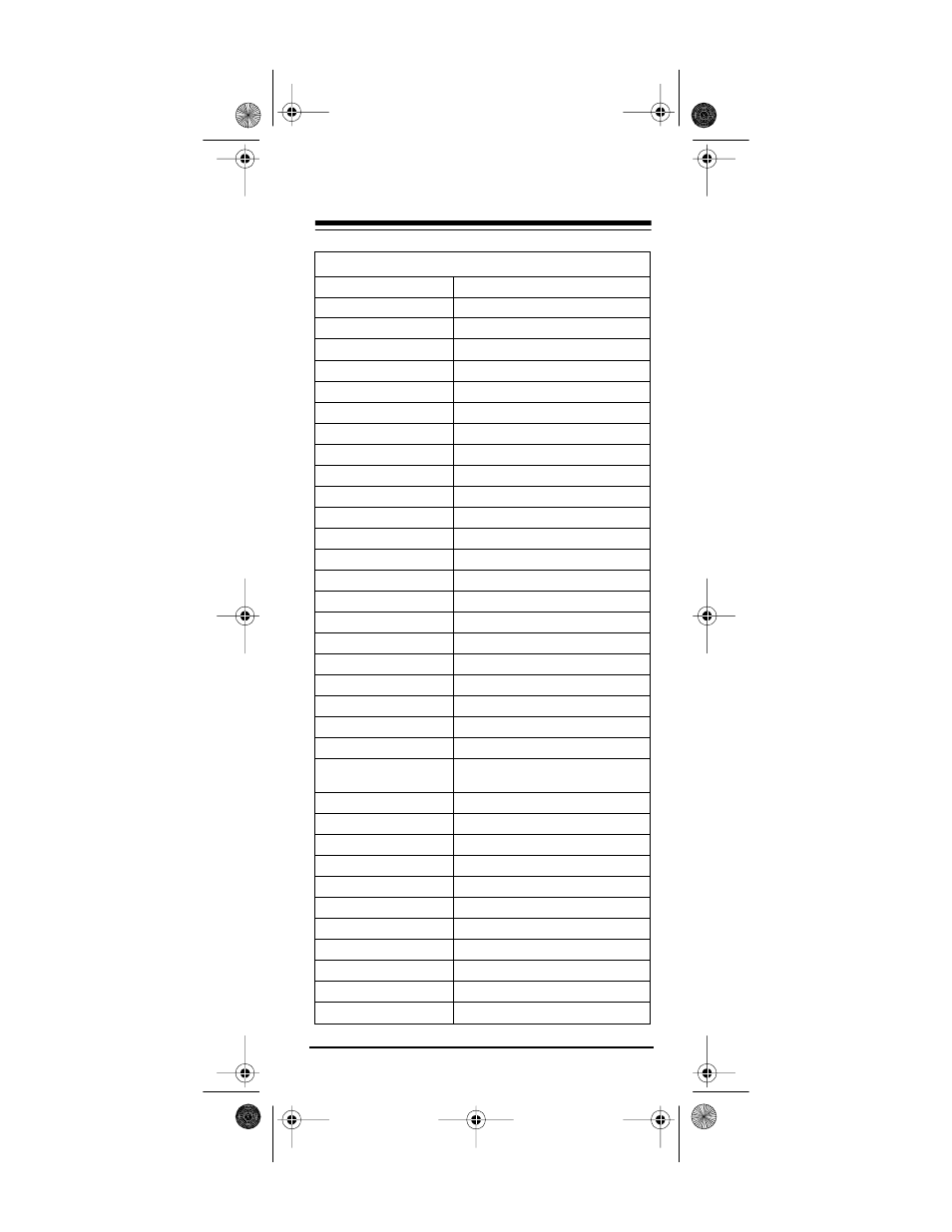 Electrohome 4 User Manual | Page 45 / 52