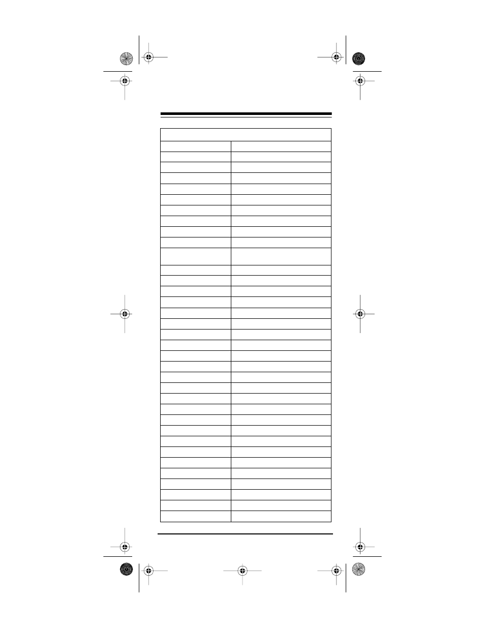 Electrohome 4 User Manual | Page 47 / 52