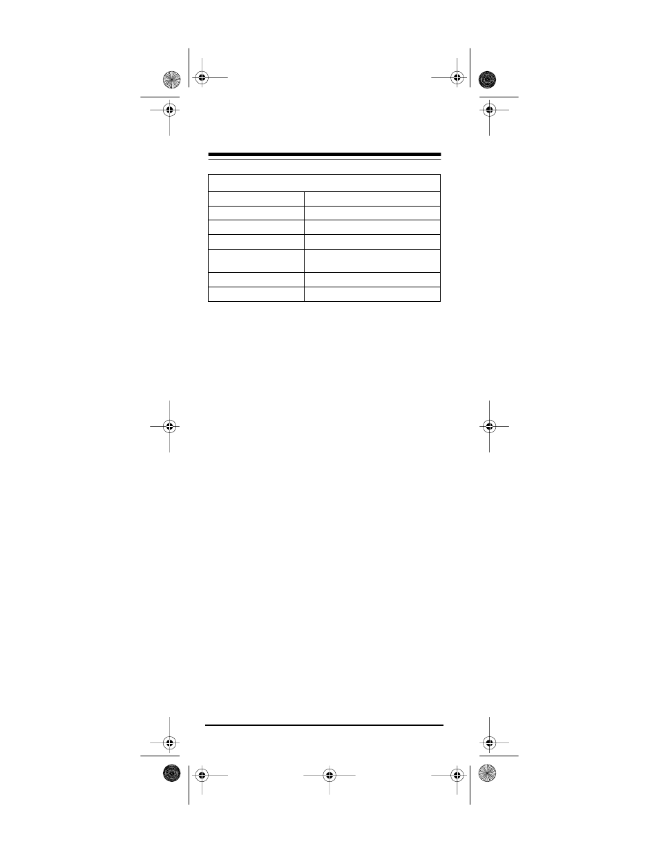 Electrohome 4 User Manual | Page 48 / 52