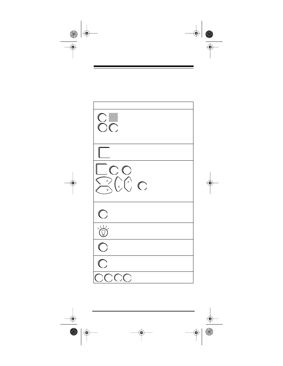 Electrohome 4 User Manual | Page 7 / 52