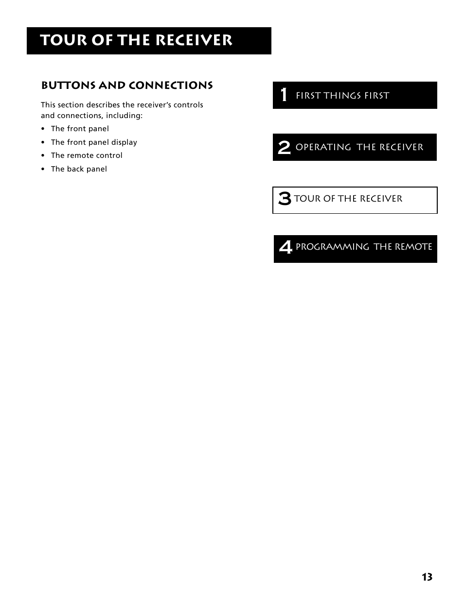 Tour of the receiver | Electrohome RV-3798 User Manual | Page 15 / 60
