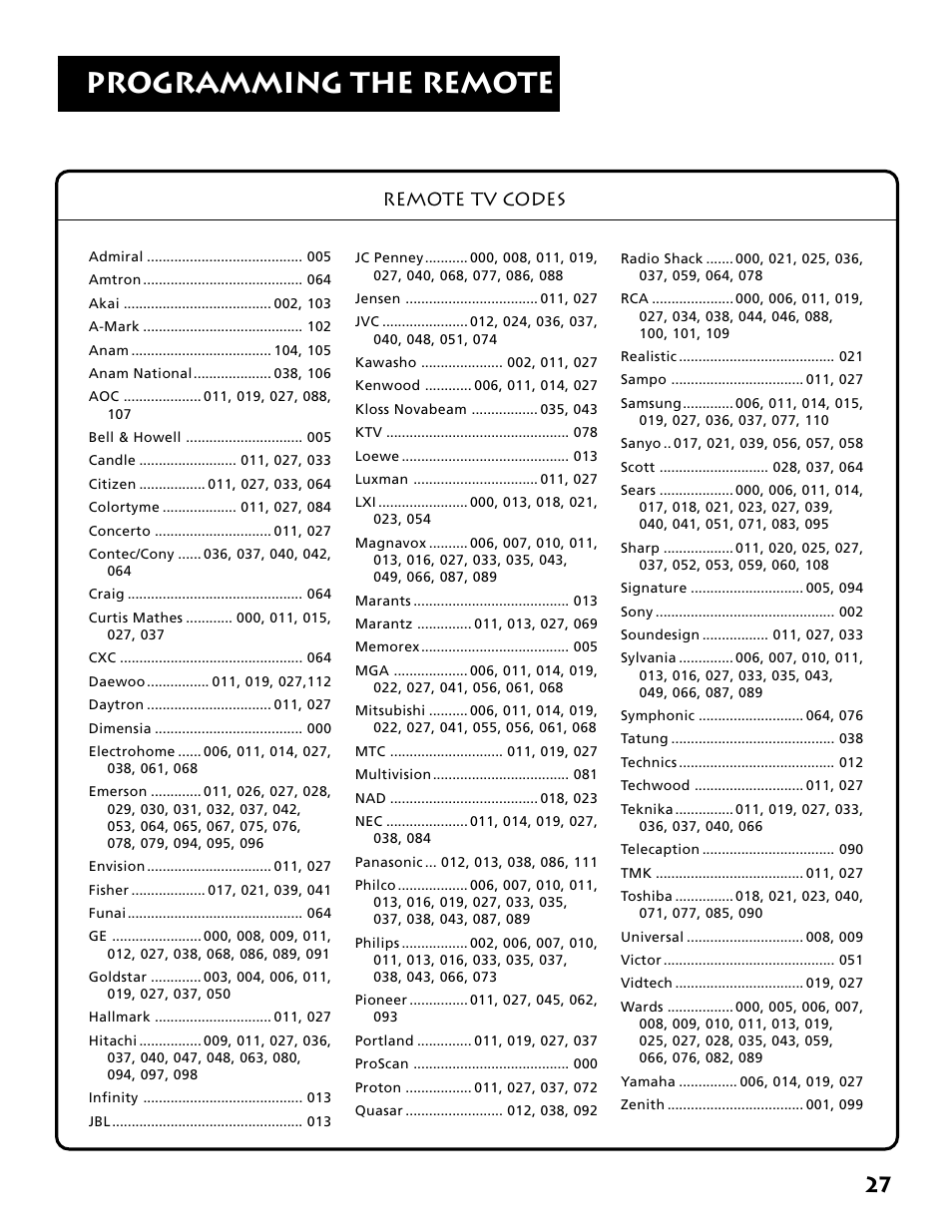 Programming the remote, Remote tv codes | Electrohome RV-3798 User Manual | Page 29 / 60