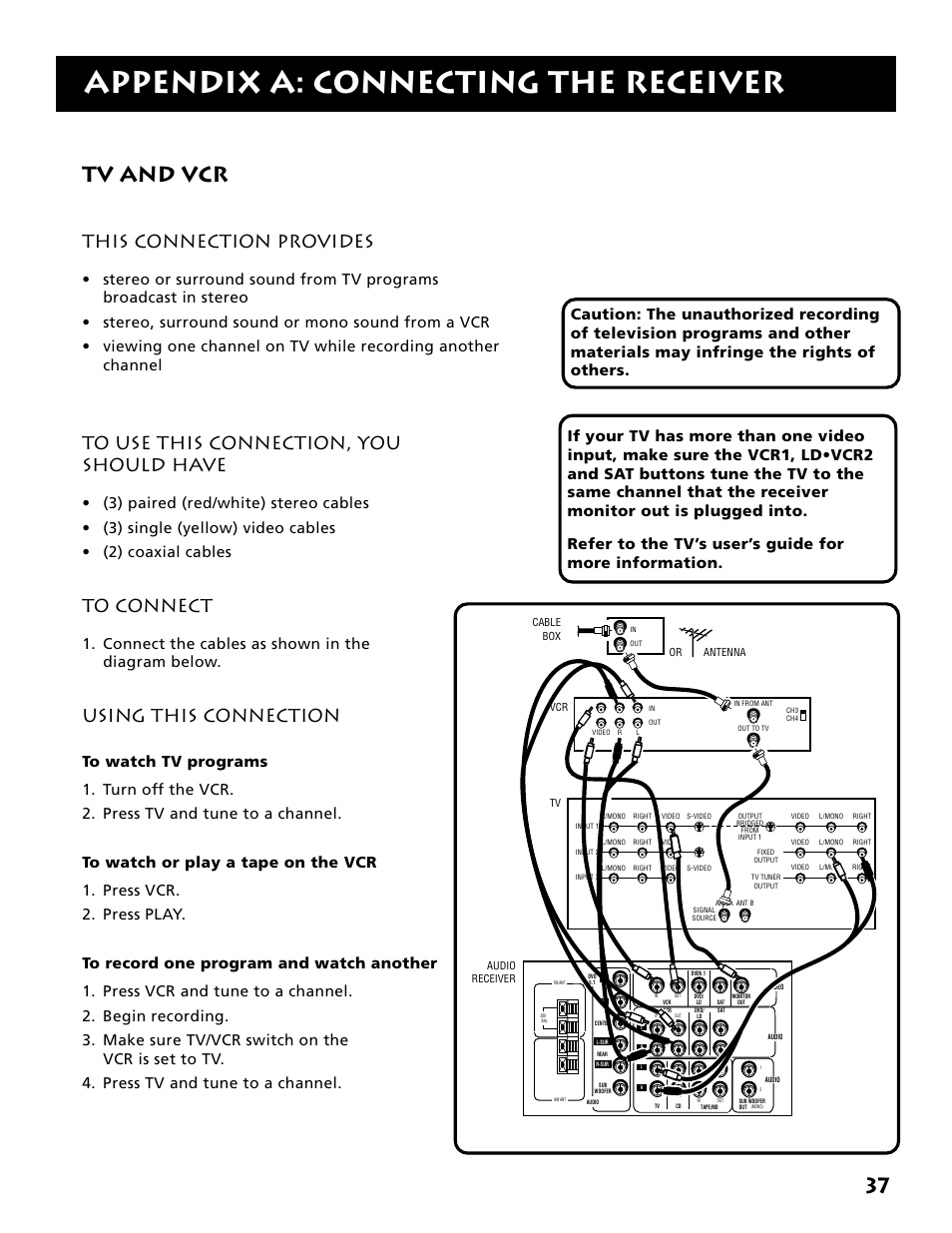 Appendix a: connecting the receiver, Tv and vcr, This connection provides | Using this connection, Connect the cables as shown in the diagram below | Electrohome RV-3798 User Manual | Page 39 / 60