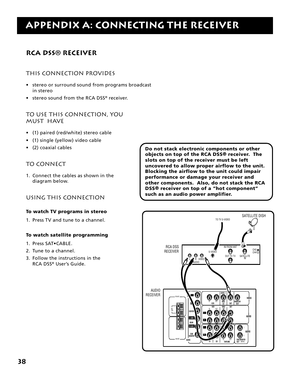 Appendix a: connecting the receiver, Rca dss® receiver, This connection provides | Using this connection, Receiver, Connect the cables as shown in the diagram below | Electrohome RV-3798 User Manual | Page 40 / 60