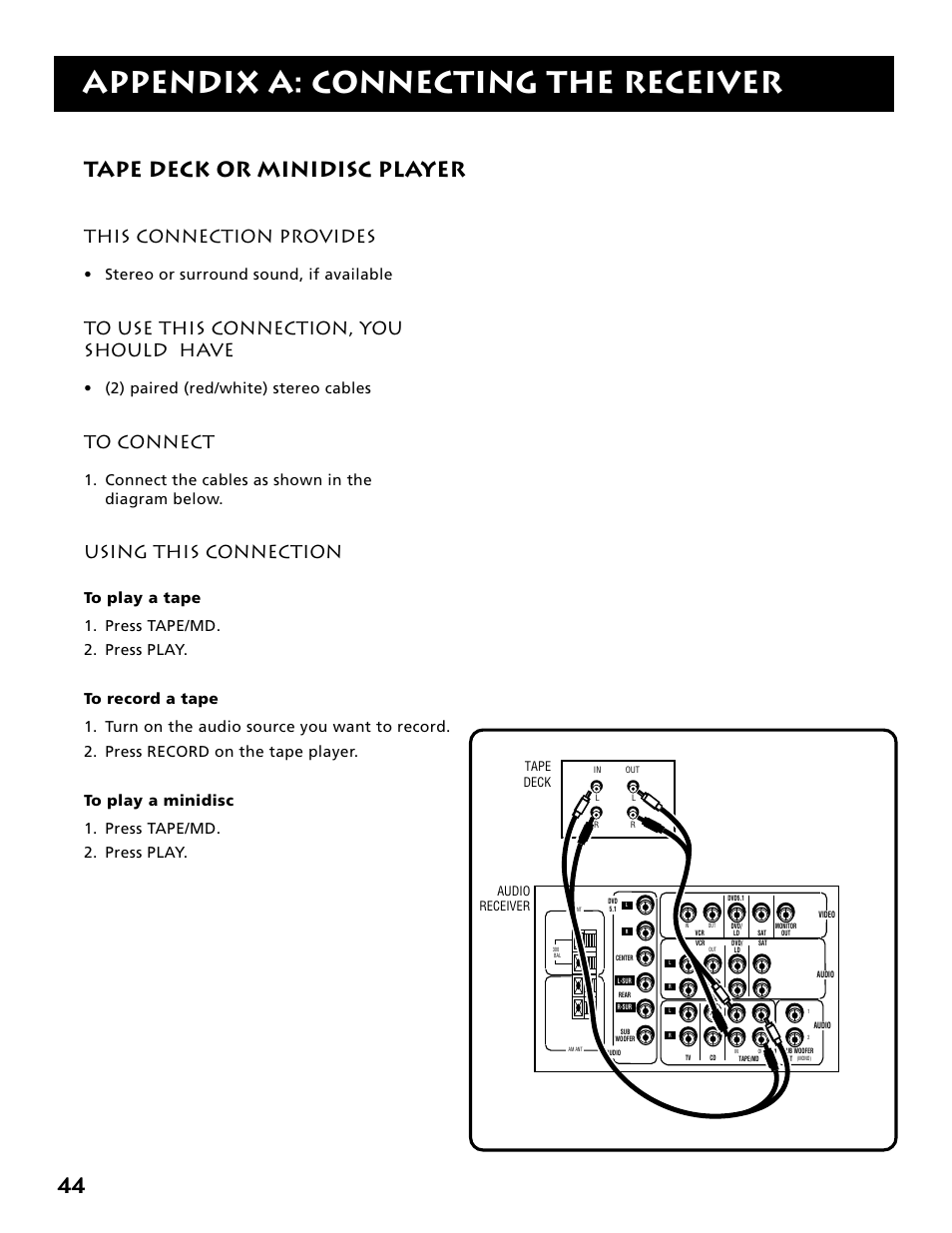 Appendix a: connecting the receiver, Tape deck or minidisc player, This connection provides | Using this connection, Stereo or surround sound, if available, 2) paired (red/white) stereo cables, Connect the cables as shown in the diagram below | Electrohome RV-3798 User Manual | Page 46 / 60